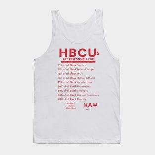 HBCUs are responsible for… DIVINE NINE (KAPPA ALPHA PSI 2) Tank Top